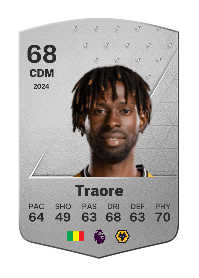 Player card image