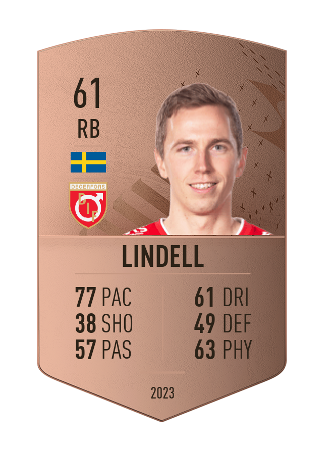 Player card image