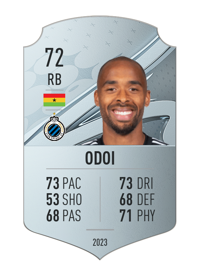Player card image