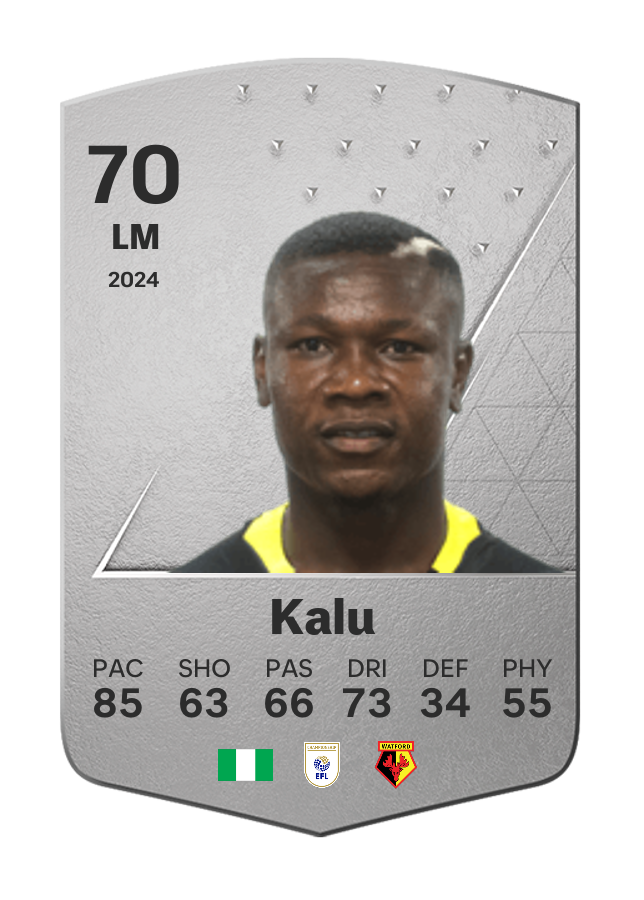 Player card image