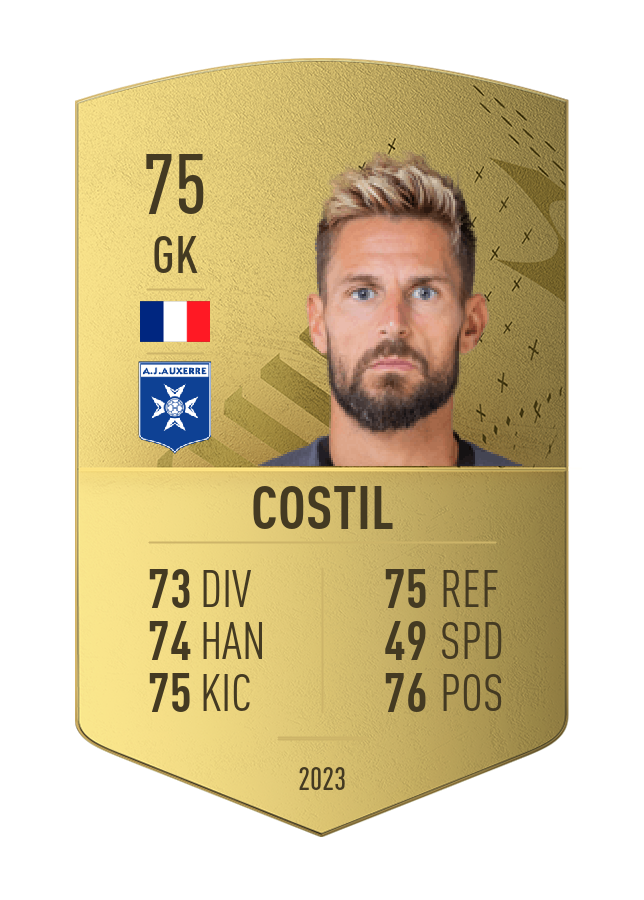 Player card image