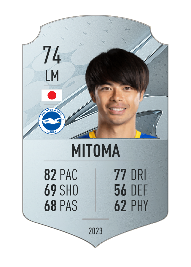 Player card image