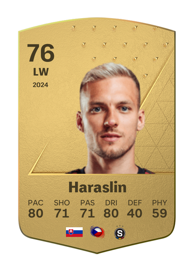 Player card image