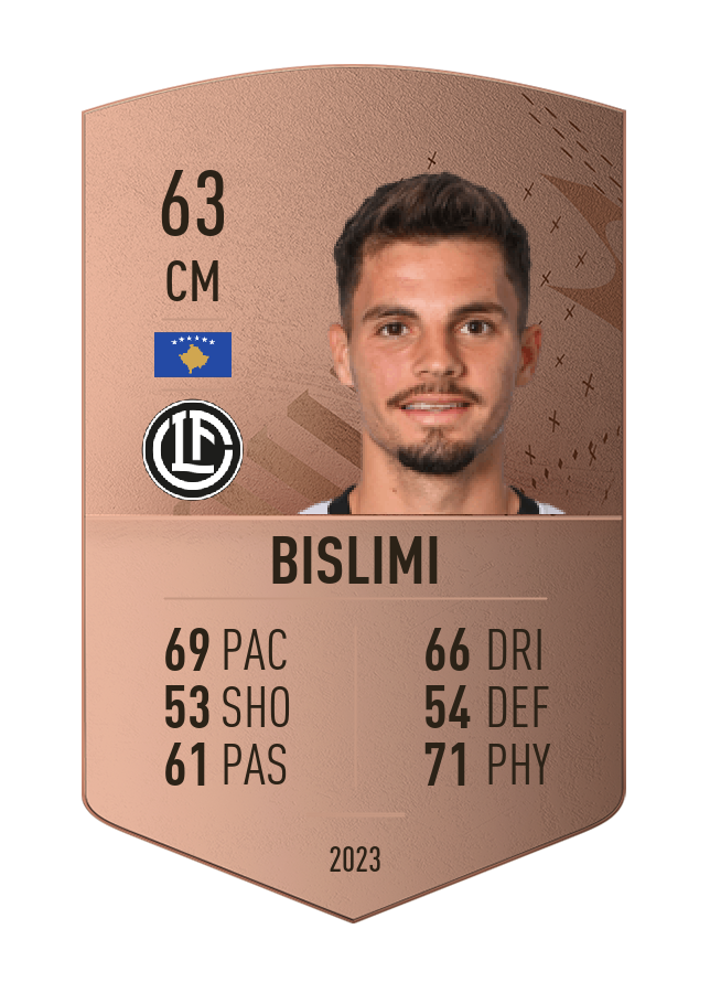 Player card image