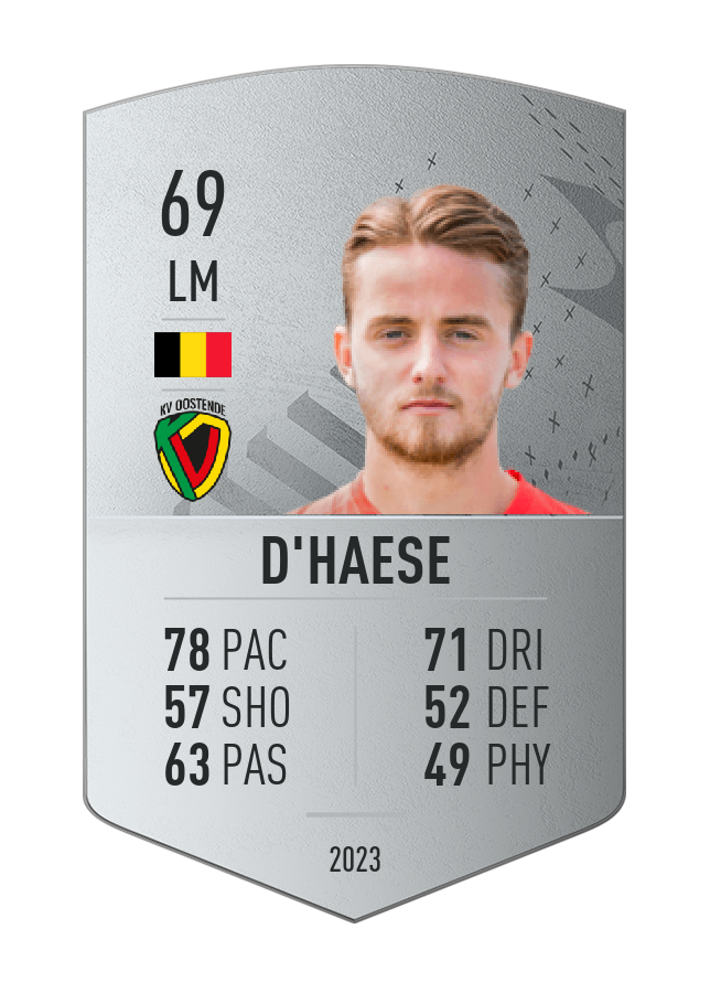 Player card image