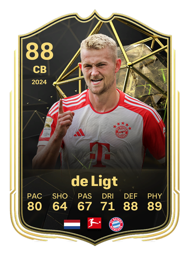 Player card image