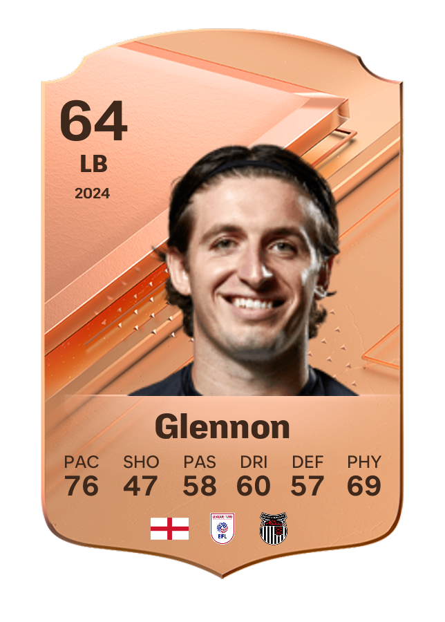 Player card image