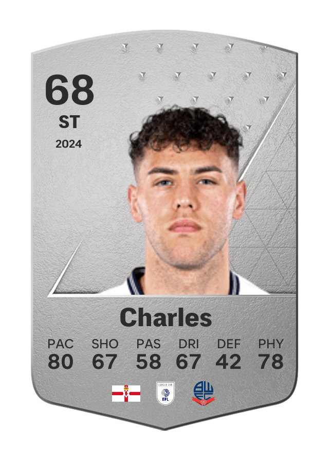 Player card image