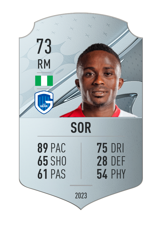 Player card image