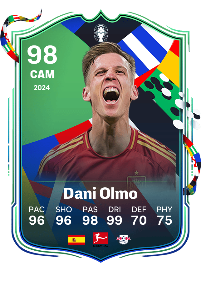 Player card image