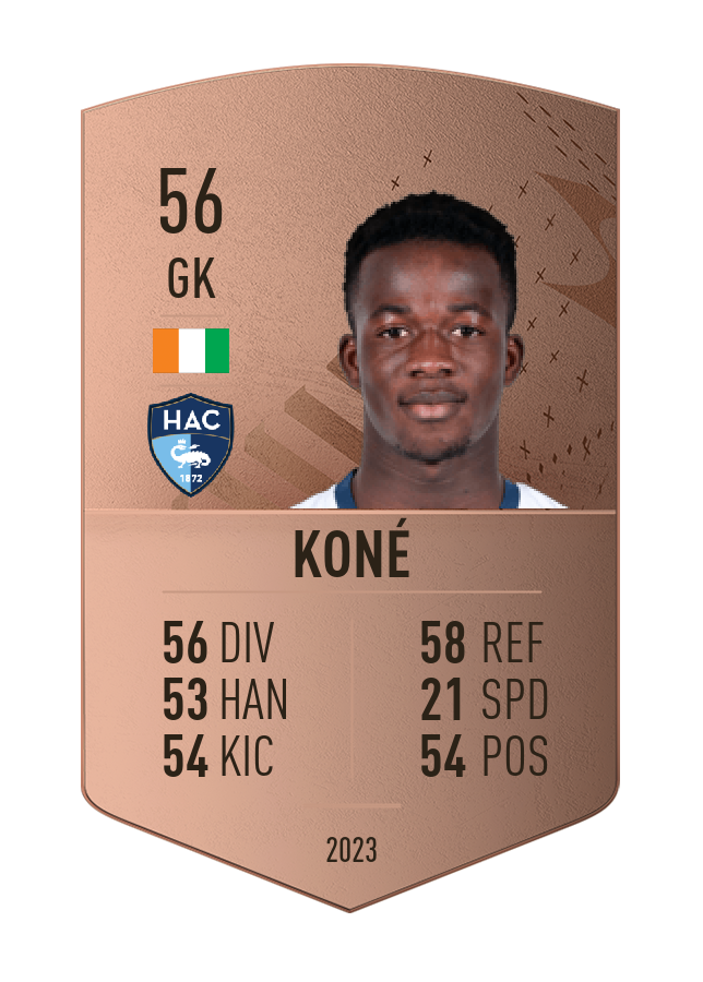 Player card image