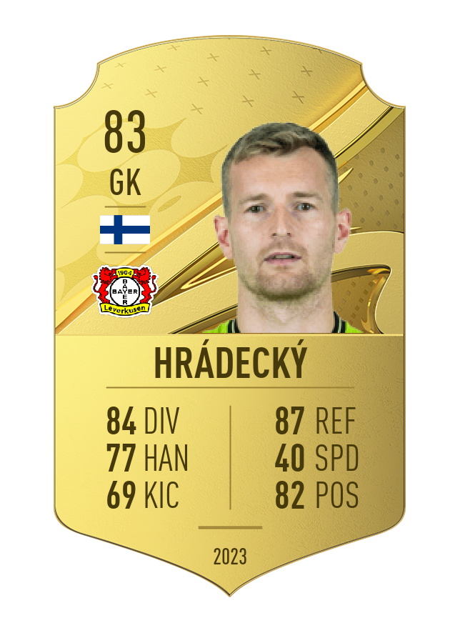 Player card image