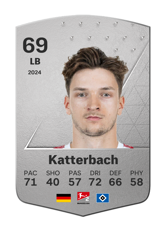 Player card image