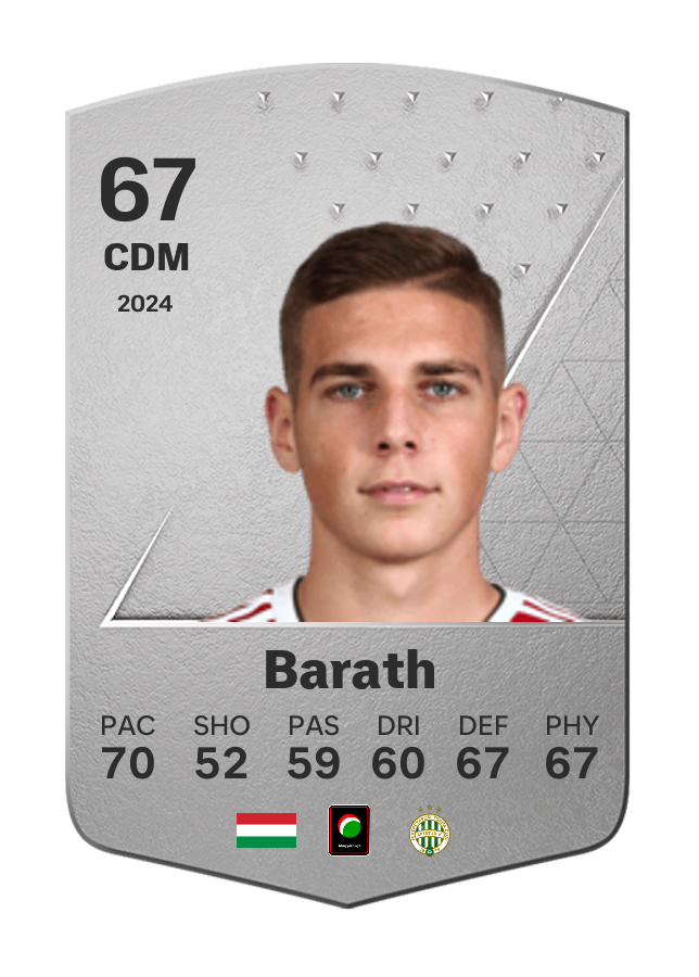 Player card image