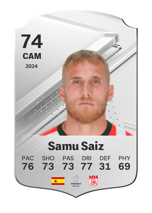 Player card image