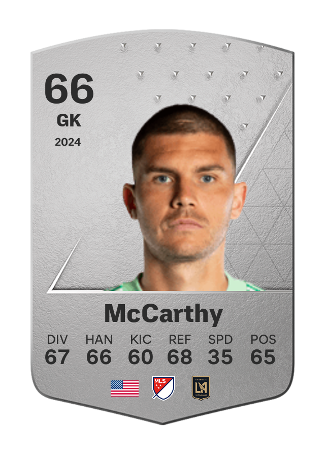 Player card image