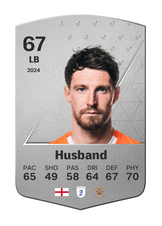 Player card image