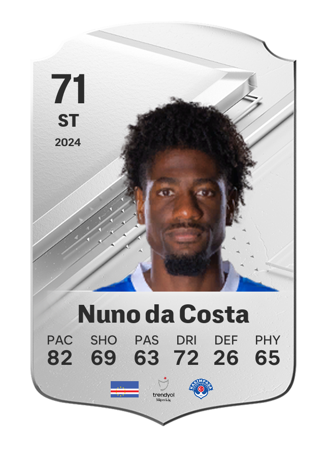 Player card image