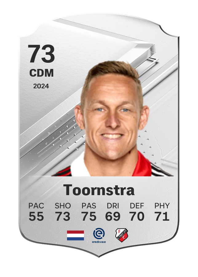 Player card image