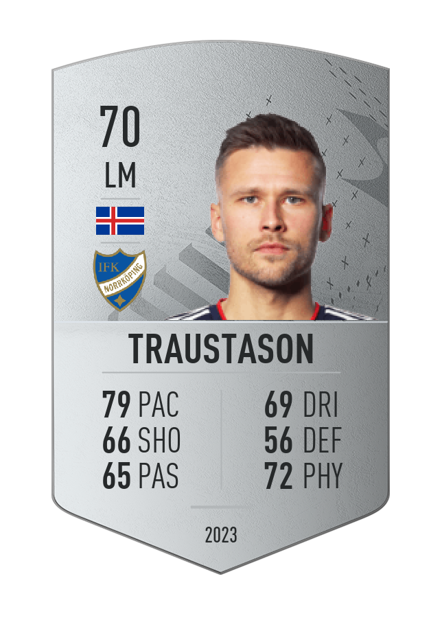 Player card image