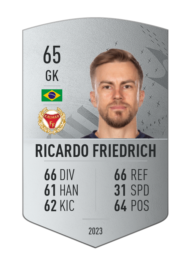 Player card image
