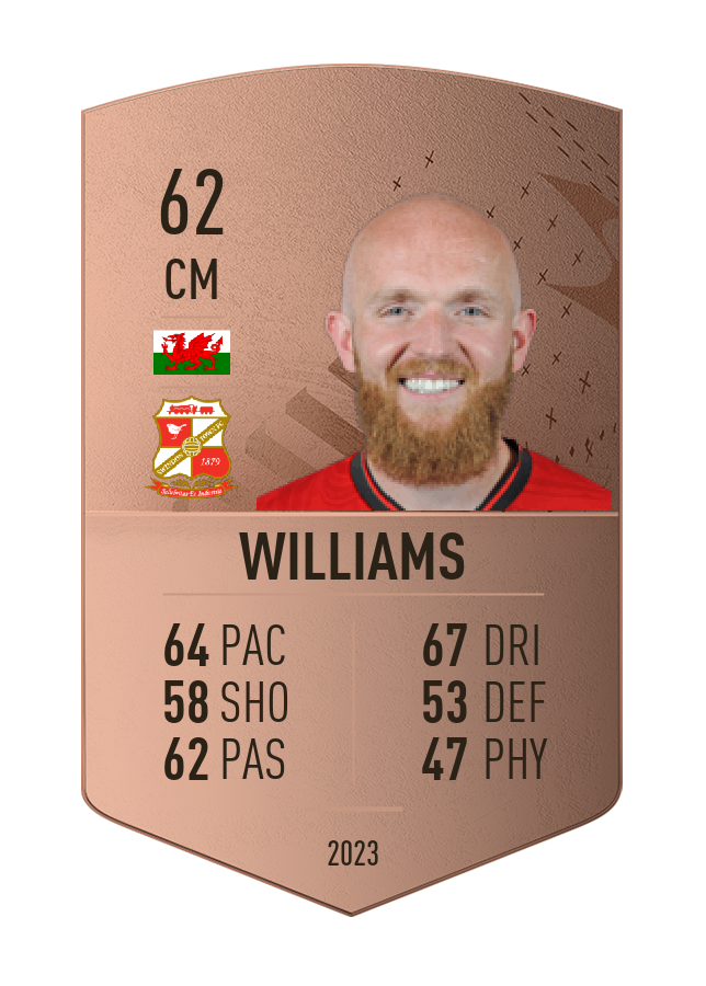Player card image
