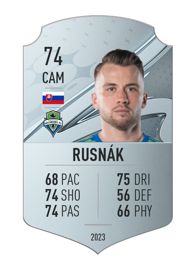 Player card image