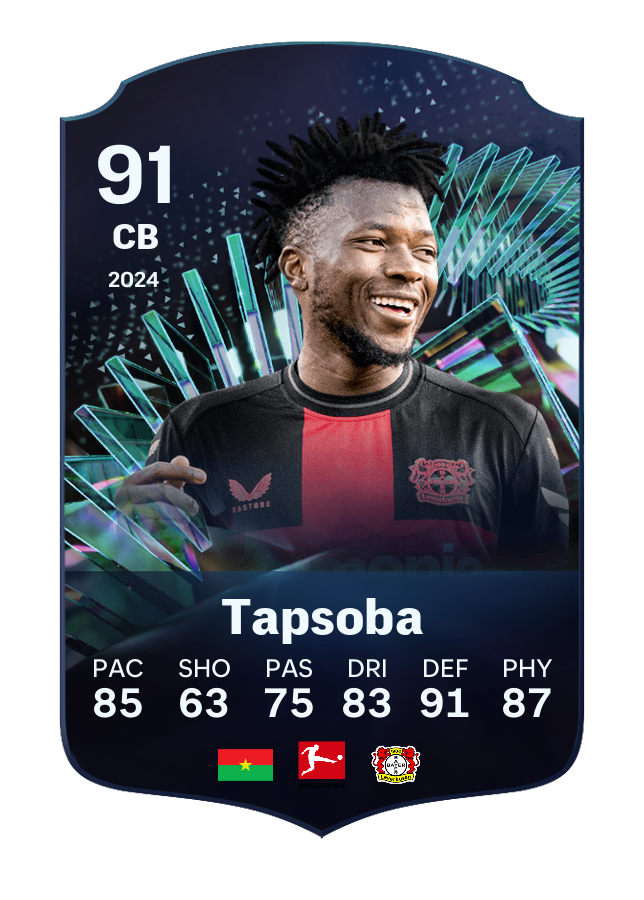 Player card image