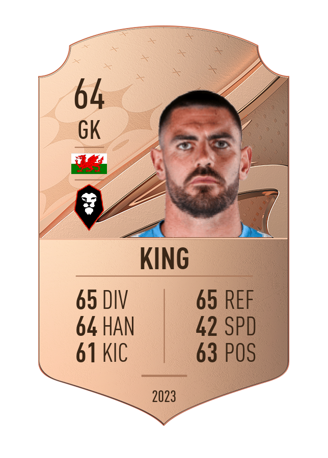 Player card image