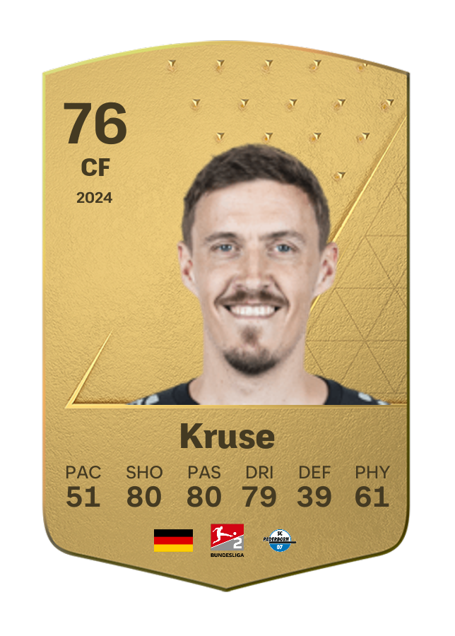 Player card image