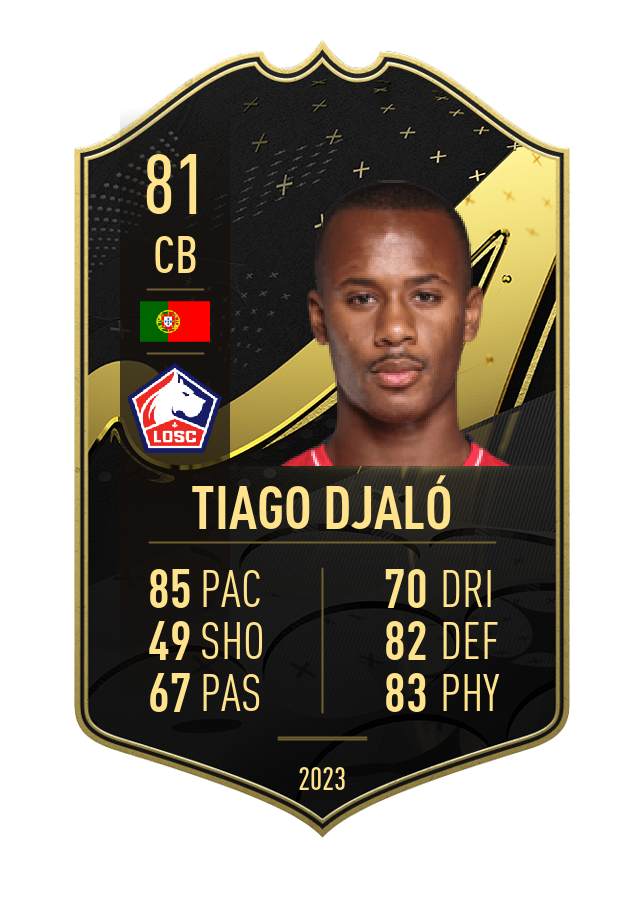 Player card image