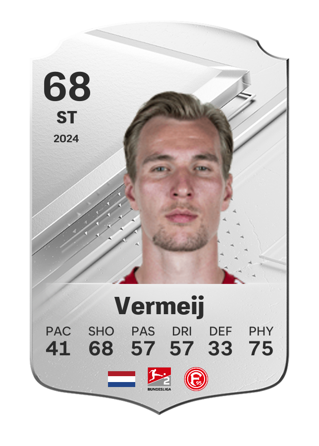 Player card image