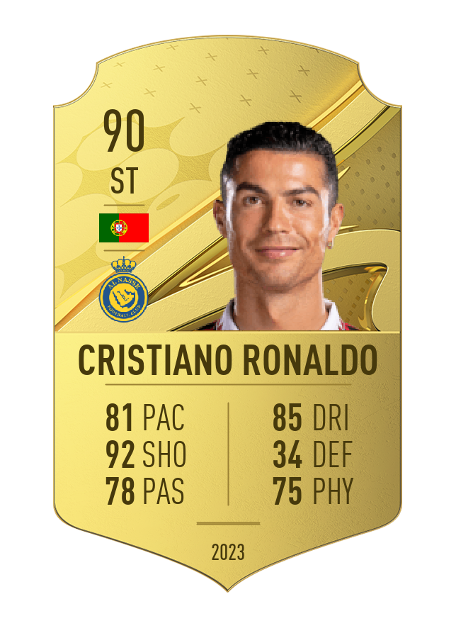 Player card image