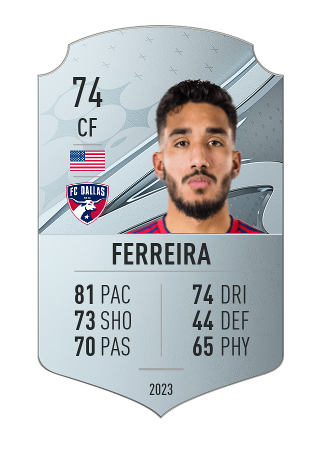 Player card image