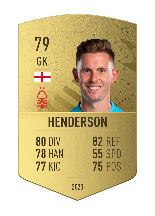 Player card image