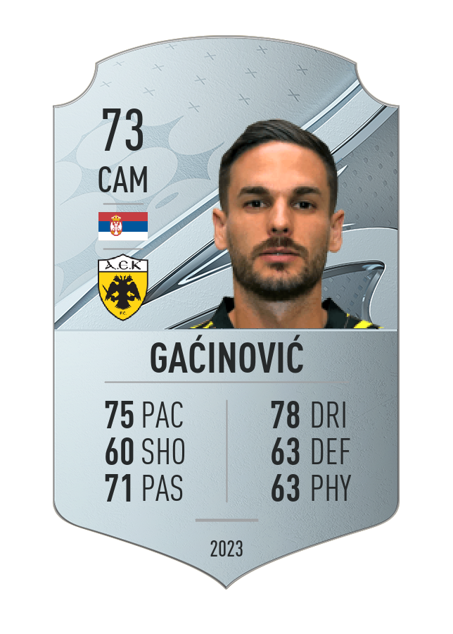 Player card image