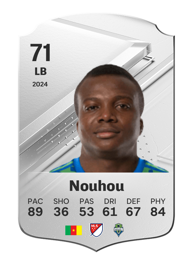 Player card image