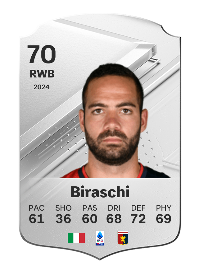 Player card image