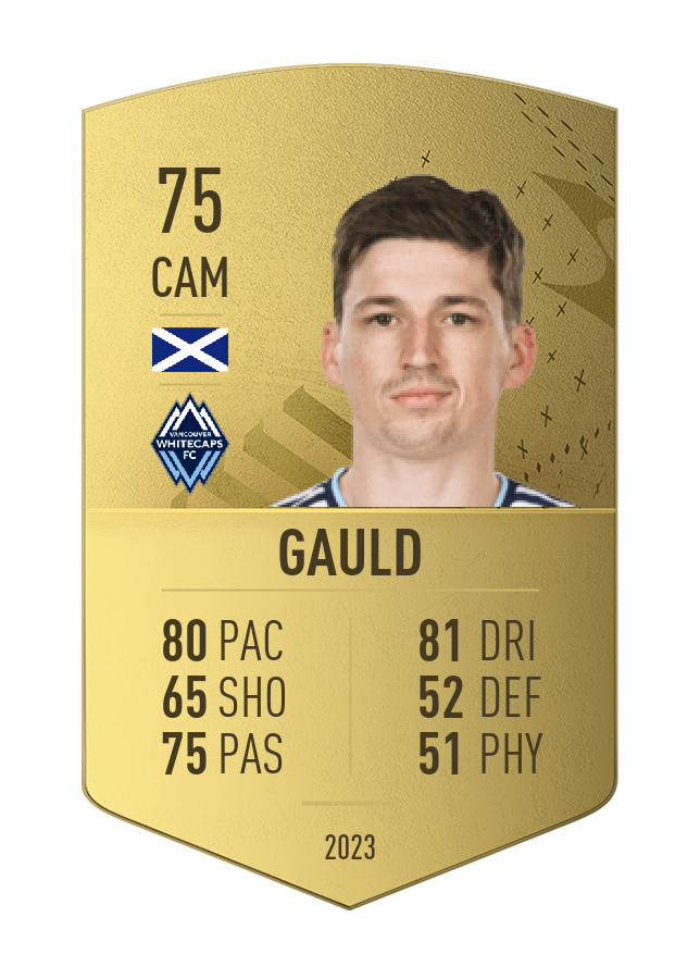Player card image