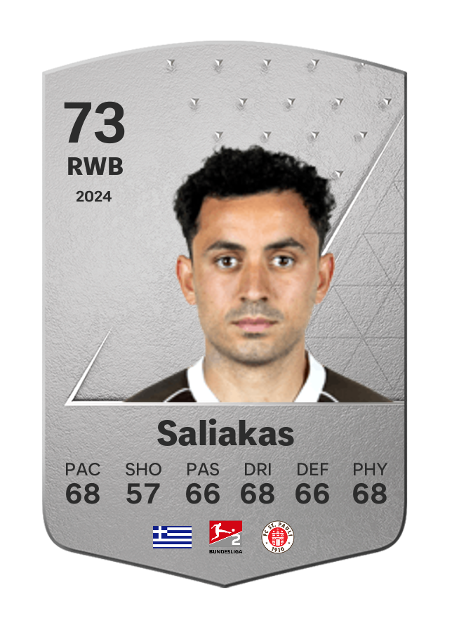 Player card image