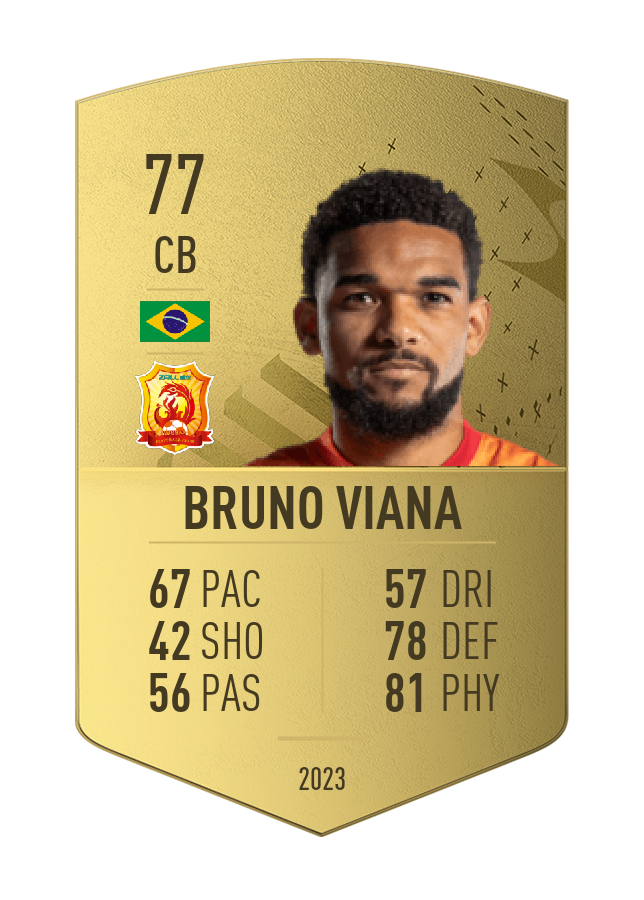 Player card image