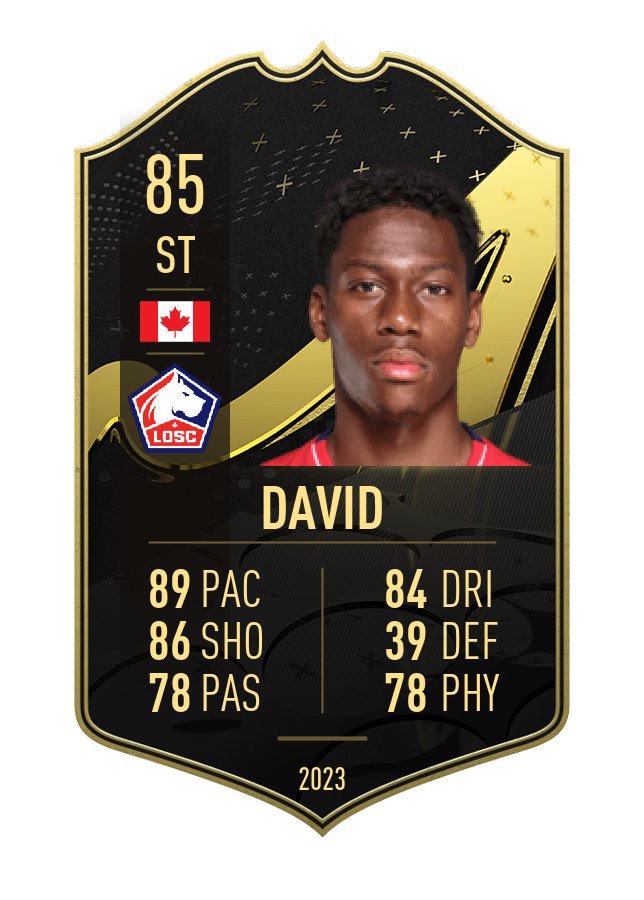 Player card image