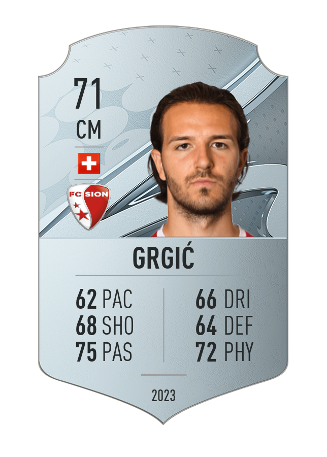 Player card image