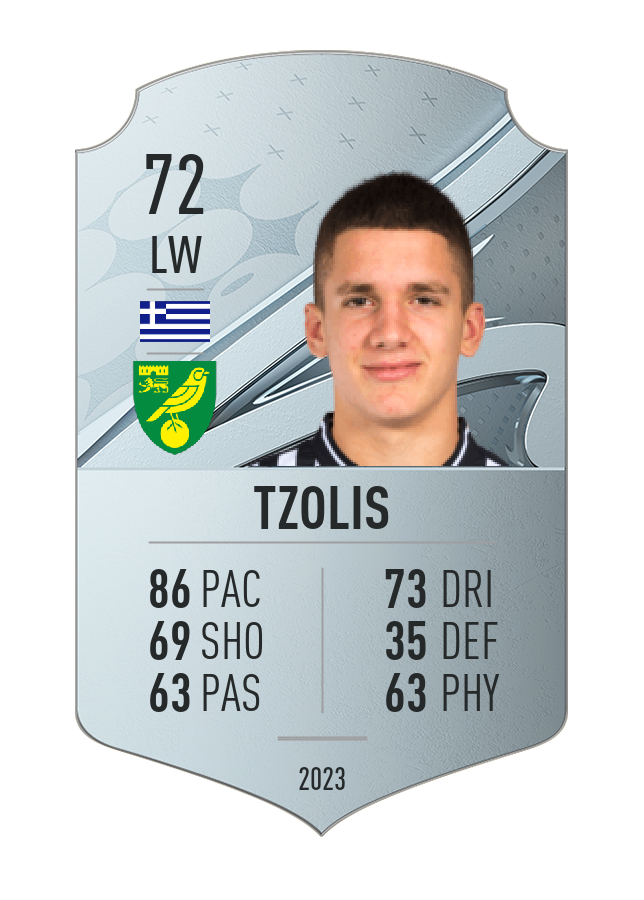 Player card image