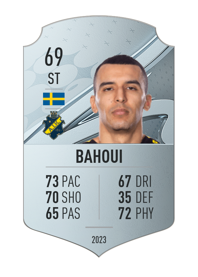 Player card image