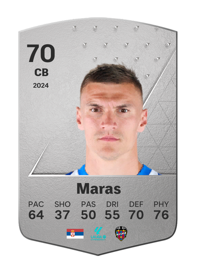 Player card image