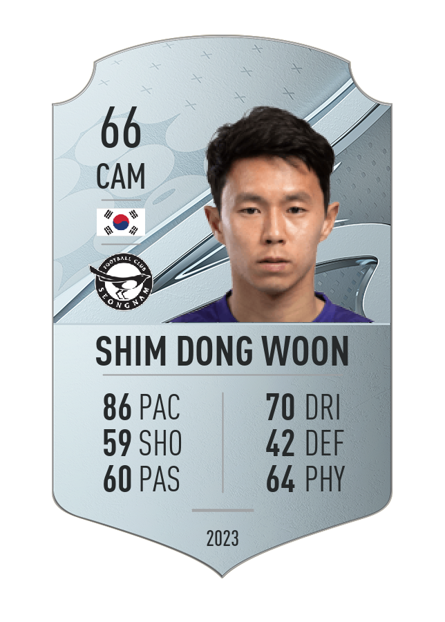 Player card image