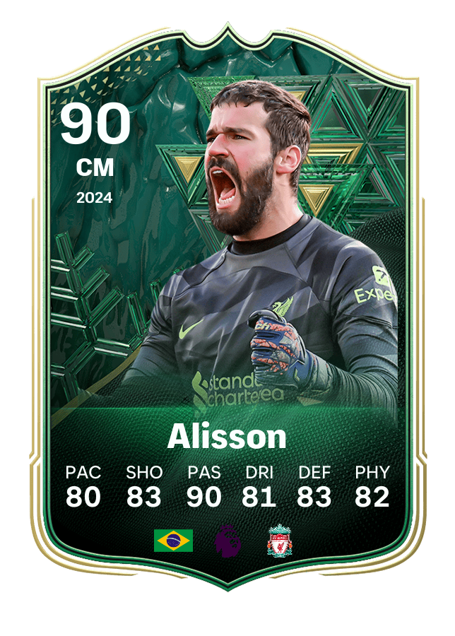 Player card image