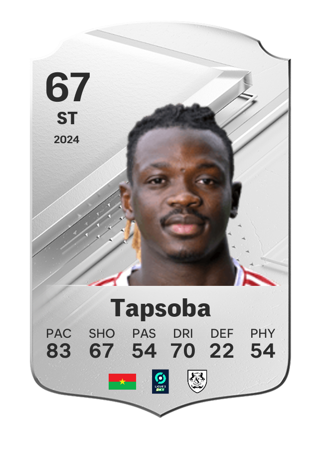 Player card image