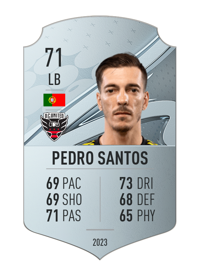 Player card image